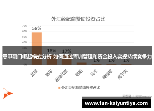 意甲豪门崛起模式分析 如何通过青训管理和资金投入实现持续竞争力