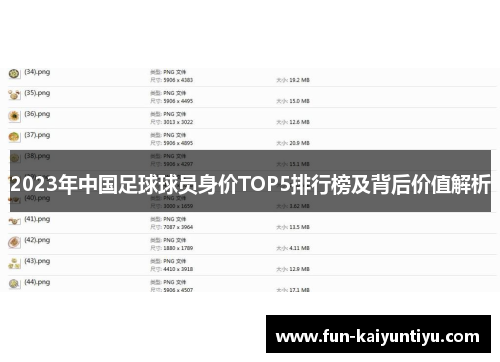2023年中国足球球员身价TOP5排行榜及背后价值解析
